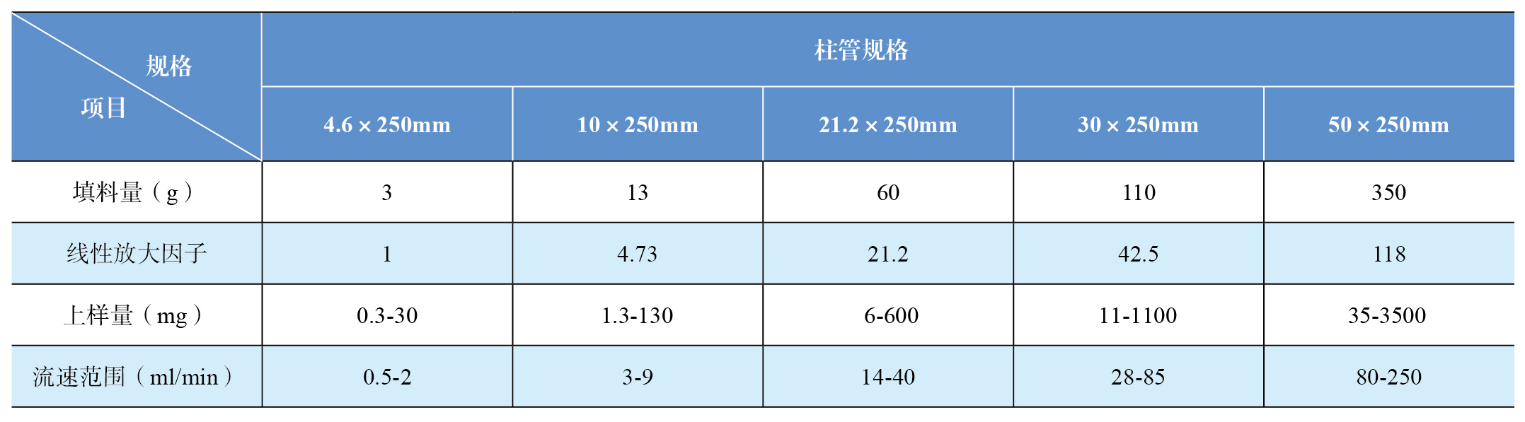 表格_畫板 5.jpg