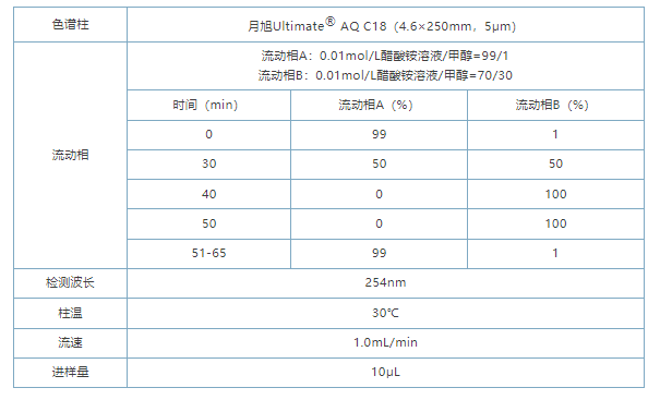 微信截圖_20220120150632.png