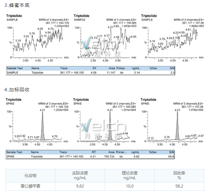 微信截圖_20220706131952.png