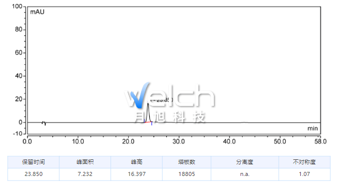 微信截圖_20220824163527.png