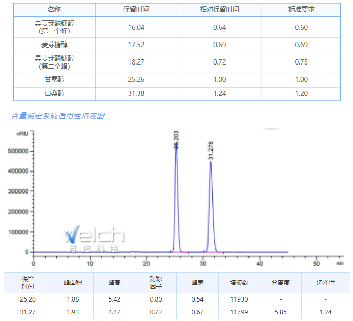 微信截圖_20220929160209.png